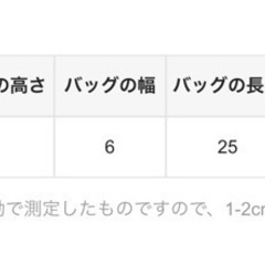 SHEIN オールオーバー幾何学模様 グラフィック バゲットバッグの画像