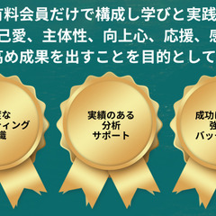 「時間」と「収入」と「場所」にとらわれないチームビジネスしませんか！？の画像