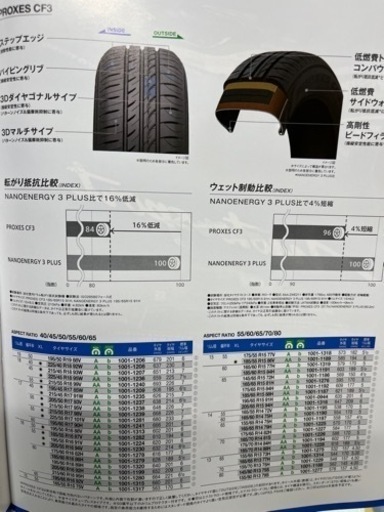 23年製！215/55R17 TOYOタイヤPROXES CF3消費税、作業代、廃タイヤ代全て込み77000円！ヴェゼル等に