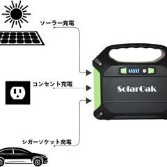 ポータブル電源 SolarOak PSE認証済 42000mAh/155Wh AC/DC/USB出力 アウトドア キャンプ 停電 防災グッズ 非常用電源の画像
