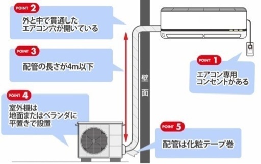 2024年製　三菱霧ヶ峰　エアコン取付　【取付工事費込み】　⚫︎クレジット決済OK　   