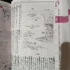 国語辞典　小学校　チャレンジ小学国語辞典　の画像