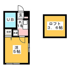 【初期費用０円】京成立石駅から徒歩５分の1K物件！ロフト付き♪