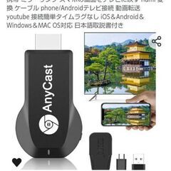 ミラーキャスト