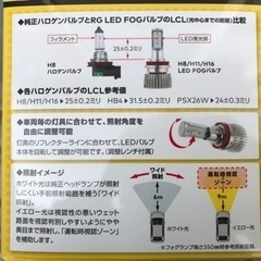 日本メーカー2色切替LED HB4 フォグランプ   の画像