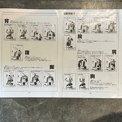 スポーツ フィットネス、トレーニング