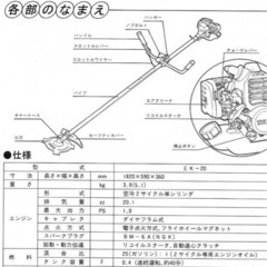 リョービ　草刈機EK-20 芝刈り機 刈払機芝刈機　ビーバー　セーフティカバー付き　実動RYOBIの画像
