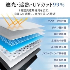 【新品】傘式サンシェード 紫外線UVカット99％ フロント用日よけの画像