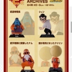 ドラゴンボールクジの被りください