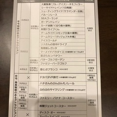 ひたち海浜公園のりもの1回券　複数ありの画像