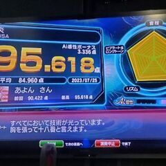 歌ウマ女子様 - 福岡市