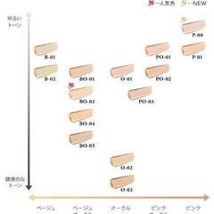 LANCOME リキッドファンデ 5mlの画像