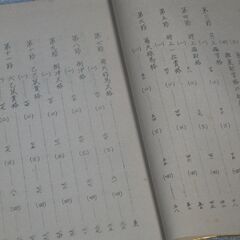 四柱推命学大奥秘 申之巻 宇田川豊弘の画像