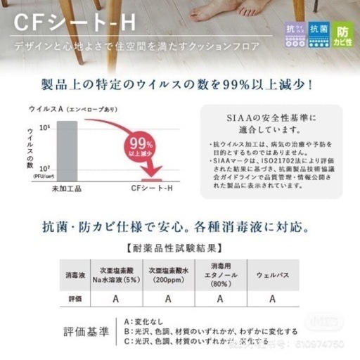 クションフロア