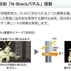 2016年シャープ製４K高画質５０インチ　インターネットテレビの画像