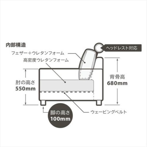 【BOOMS】コロンバスソファ 2人掛けソファ
