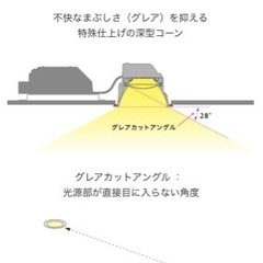 LEDダウンライト コイズミ照明 コンフォート 100W φ75 温白色の画像