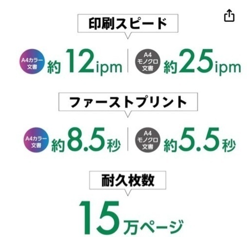 EPSON  コピー機 新品同様 定価44,400円