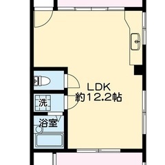 🏢安心の叶えRoom✨『2LDK』越谷市千間台西✨敷金礼金無料💰...
