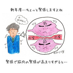 首・肩スッキリストレッチ〜セルフワークで不調を改善！〜の画像