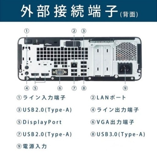 hp Windows11 デスクトップPC メモリ32GB/SSD:512GB+HDD:2TB