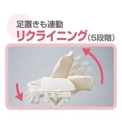 子供用品 ベビー用品 ベビーベッド、家具の画像