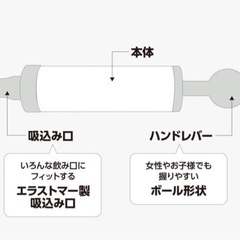 吸引型ペットボトル圧縮器の画像