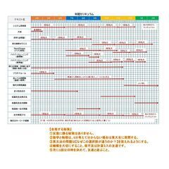 新学年スタートダッシュ応援キャンペーンの画像