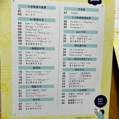 Gakken 中1 英語　英単語　10分間　集中ドリルの画像