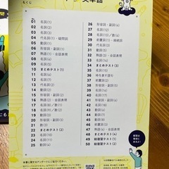 Gakken 中1 英語　英単語　10分間　集中ドリルの画像