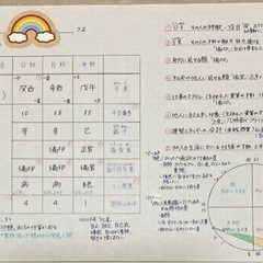 🔮占い10分1,000円〜