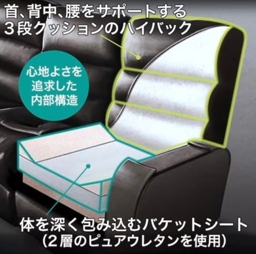 ニトリ 3人用電動布張りテーブル付きリクライニングソファ 定価119900円