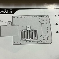 コンパクトピアノ～ネオ～の画像