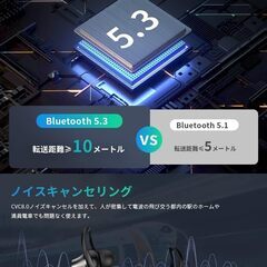 【新品・未使用】スポーツネックバンドイヤホンの画像