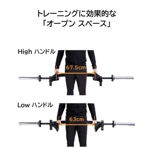 取引中　ヘックスバーベル　ヘクスバー　20kgプレート×2