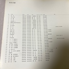 「片岡球子展」図録　1979年北海道立近代美術館　コレクション　貴重本の画像