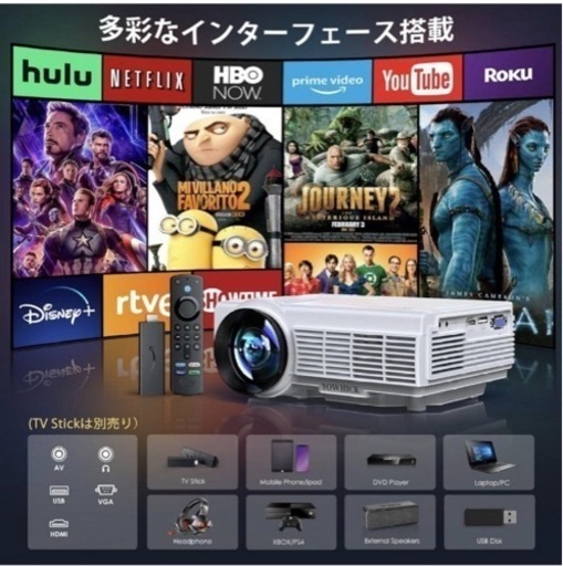 LCDビデオプロジェクター　DP01