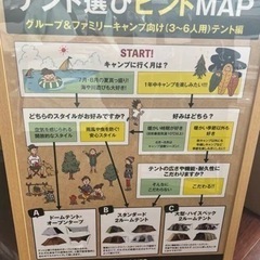 テントの画像
