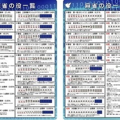 🀄️無し無しルール版麻雀友達募集🀄️ - 中頭郡