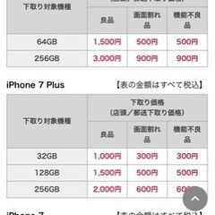 iPhone7、7plus、8を探してます。
