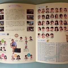 歴代マドンナ　ポスター　寅さん　シール　　男はつらいよ　ポスター　渥美清　シール　モンチッチの画像