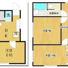 川口市西川口4丁目　オーナーチェンジ物件　表面利回り7.64％　満室稼働中 - 川口市