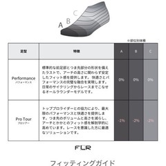 【新品未開封品】FLR F-67 EU36(23.0cm) ビンディングシューズの画像
