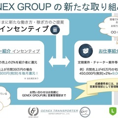 ★軽・配送ドライバーキャスト《入社祝金5万円＋プレゼント品支給!! 日払い・週払いアプリ導入》(市川・浦安)の画像