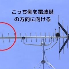地デジアンテナ取付工事します！ - 上高井郡