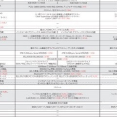 デスクトップ一体型PC REGZA D71/T7の画像