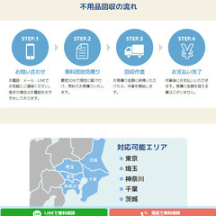 横浜市/川崎市にお住まいの方　ゴミ屋敷の片付け・不用品回収なら迅速片付け屋にお任せください - 横浜市