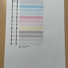 【中古】複合機プリンター Canon PIXUS ＭＧ6230の画像