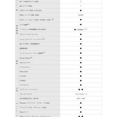 家電 テレビ の画像