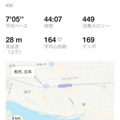 手賀沼を一緒にジョギングしませんか - 柏市